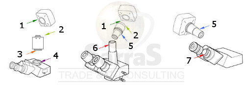 How to connect a c-mount microscope camera to a microscope